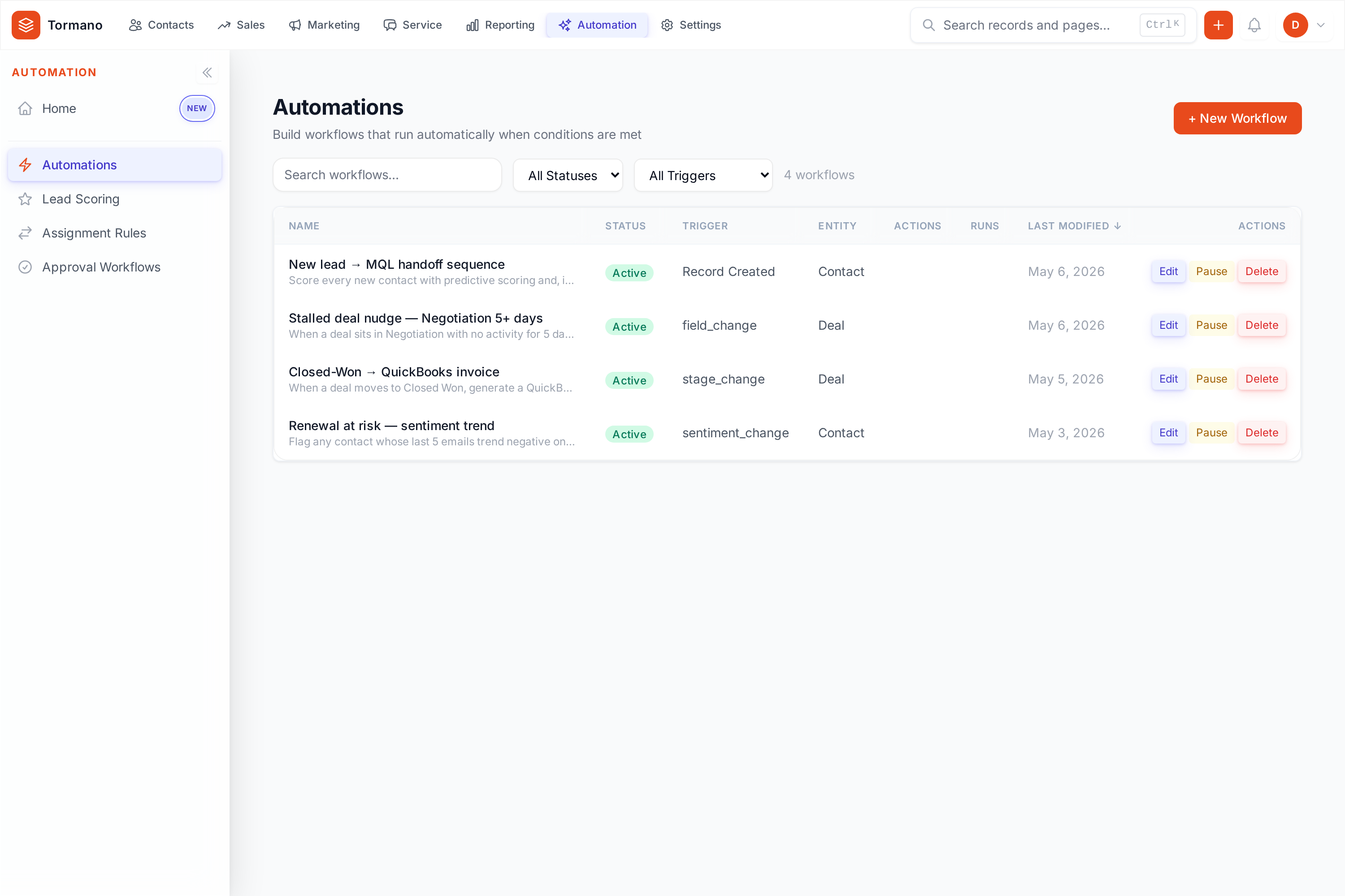 Tormano Automations list with 4 active workflows: stalled deal nudge, MQL handoff, Closed-Won QuickBooks invoice, renewal-at-risk
