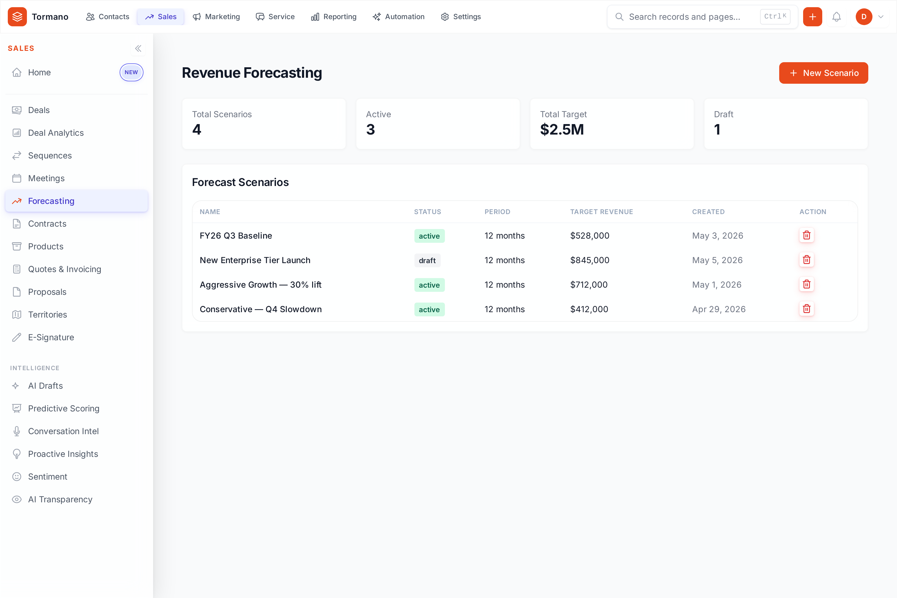 Tormano Revenue Forecasting with 4 scenarios, $2.5M total target, scenario-level percentile forecasts