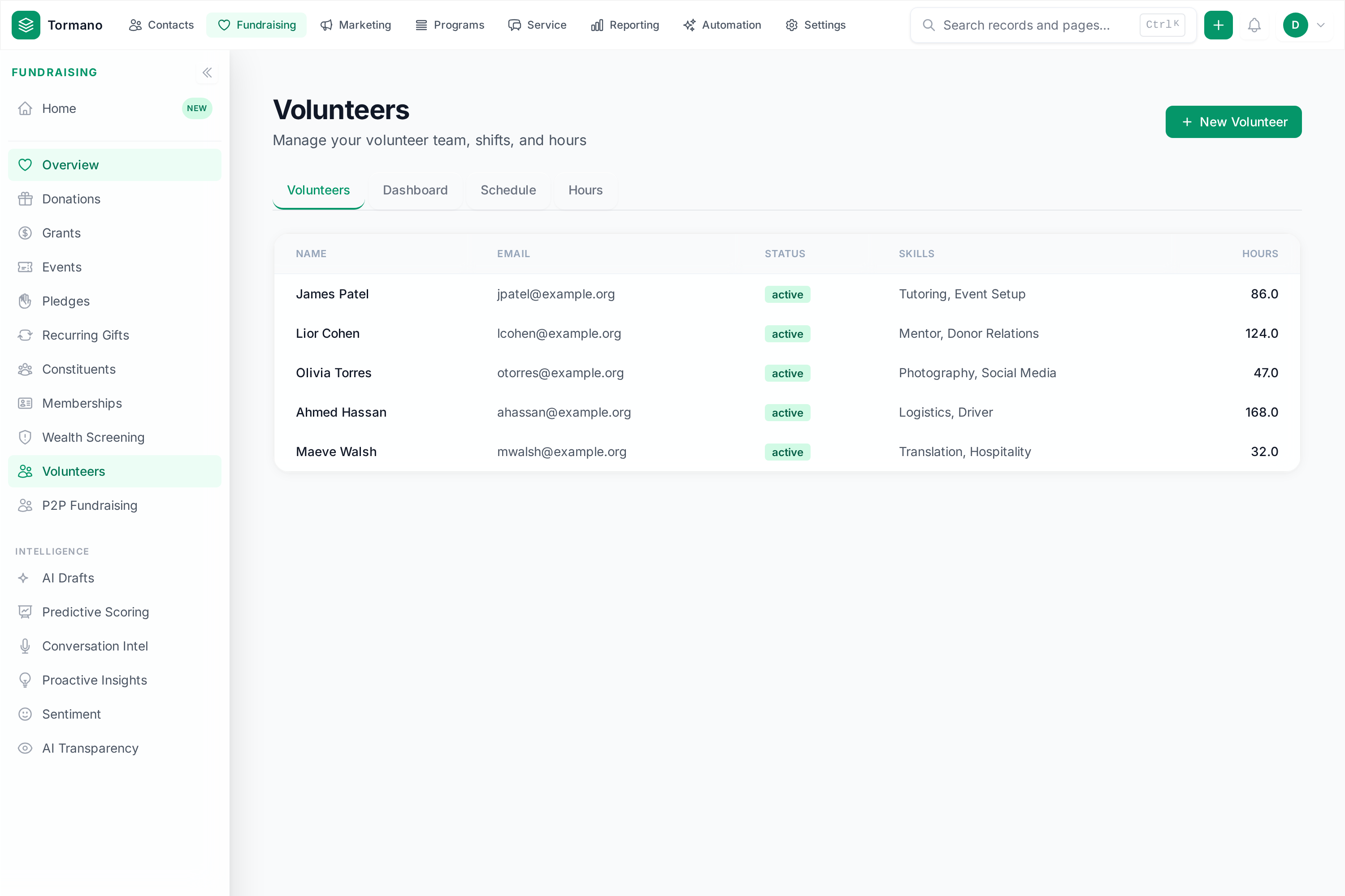 Tormano Nonprofit Volunteers list: 5 active volunteers with skills, status, and hours logged